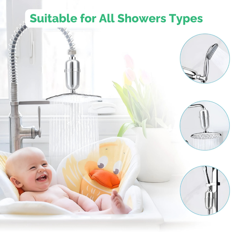 Advanced Hard Water Shower Filter