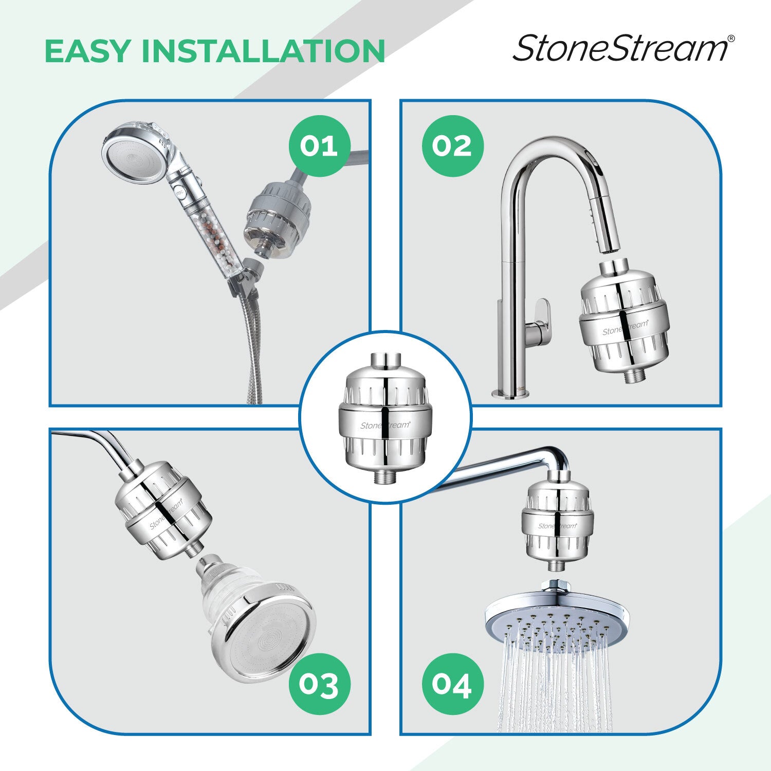 Dusjfilter for hardt vann