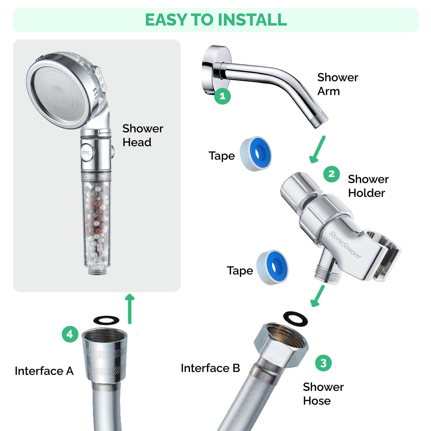Original Ecopower Shower Head
