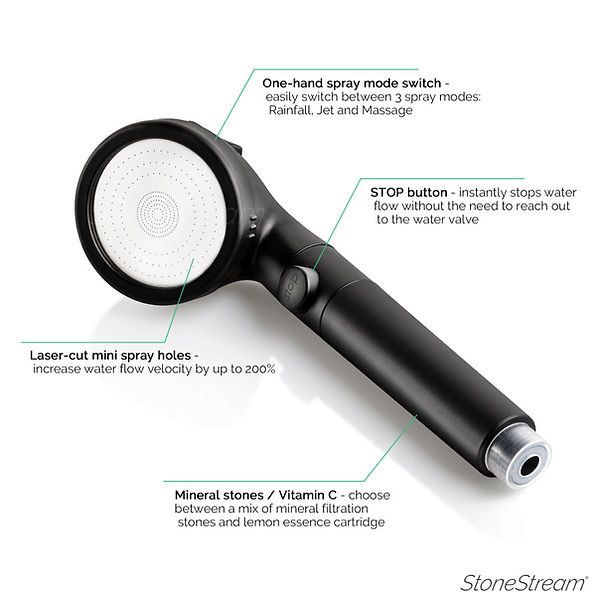 Stonestream Matte Black