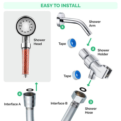 LED Ionic Shower Head