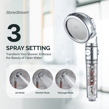Original Ecopower Shower head