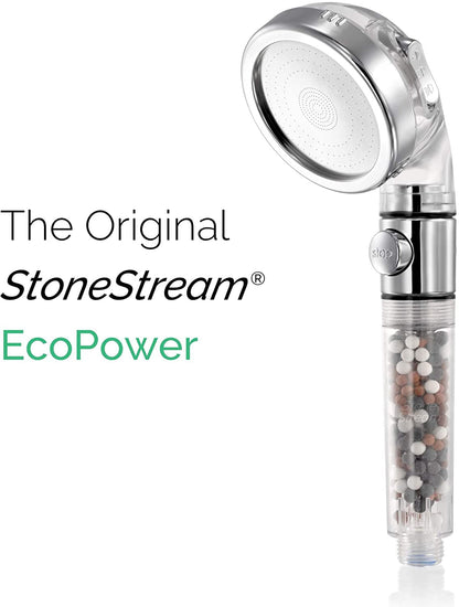 Eco-Friendly High Pressure Shower Head